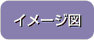 利用例